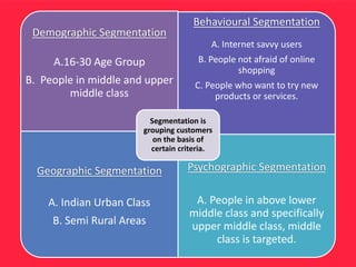 Demographic Segmentation
A.16-30 Age Group
B. People in middle and upper
middle class
Behavioural Segmentation
A. Internet savvy users
B. People not afraid of online
shopping
C. People who want to try new
products or services.
Geographic Segmentation
A. Indian Urban Class
B. Semi Rural Areas
Psychographic Segmentation
A. People in above lower
middle class and specifically
upper middle class, middle
class is targeted.
Segmentation is
grouping customers
on the basis of
certain criteria.
 
