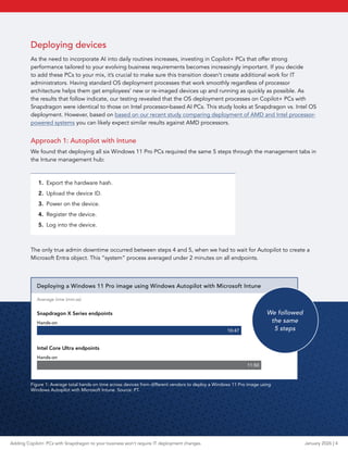 Adding Copilot+ PCs with Snapdragon to your business won’t require IT ...