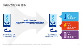 12
持续改善充电体验
基于内部测试，对2750mAh的快充电池进行充电，全部充电测试中在40C发热限制下采用最大功率。充电采用2017年充电规格，时间按从0%到50%计算（2016年9月）。
可达
5°C
温度降低
可达
30%
效率提升
可达
20%
速度提升
Quick Charge 4
支持并行充电（2017）
Quick Charge 3.0
支持并行充电（2016）
Quick Charge 4
将在2017年带来快充体验的提升
 