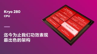 迄今为止我们功效表现
最出色的架构
Kryo 280
CPU
 