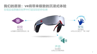 20
我们的愿景：VR将带来极致的沉浸式体验
在现实或想象的世界中打造实际的存在感
交互
如此直观
从而让它们成为了“第二本能”
声音
如此精准
从而让它们惟妙惟肖
视觉
如此生动
从而最终与现实世界别无二致
 