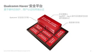 76
Qualcomm Haven™安全平台
基于硬件的保护、用户认证和终端认证
安全摄像头
App保护 – App & 操作系统整体性检测
硬件数据标记
高级操作系统
Qualcomm®安全执行环境
Qualcomm 安全执行环境和Haven安全平台是Qualcomm Technologies, Inc.的产品
 