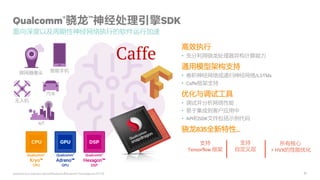 83
Qualcomm®骁龙™神经处理引擎SDK
面向深度以及周期性神经网络执行的软件运行加速
Qualcomm Kryo, Qualcomm Adreno和Qualcomm是Qualcomm Technologies, Inc.的产品
高效执行
• 充分利用骁龙处理器异构计算能力
通用模型架构支持
• 卷积神经网络或递归神经网络/LSTMs
• Caffe框架支持
优化与调试工具
• 调试并分析网络性能
• 易于集成到客户应用中
• API和SDK文件包括示例代码
骁龙835全新特性…
Qualcomm®
Kryo™
CPU
Qualcomm®
Adreno™
GPU
Qualcomm®
Hexagon™
DSP
智能手机联网摄像头
无人机
IoT
汽车
支持
自定义层
所有核心
+ HVX的性能优化
支持
Tensorflow 框架
 