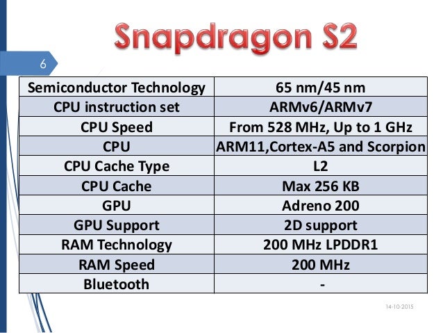 s10e processor snapdragon