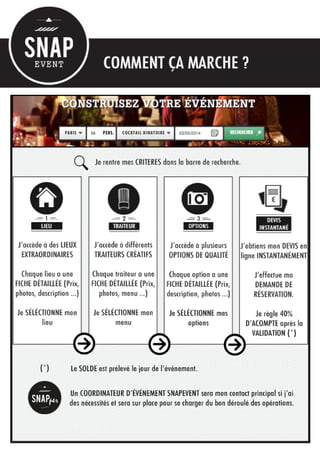 Snapevent presentation client