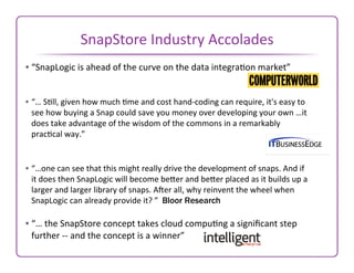 SnapStore Industry Accolades
                                           
• “SnapLogic is ahead of the curve on the data integra7on market”  


•  “… S7ll, given how much 7me and cost hand‐coding can require, it's easy to 
   see how buying a Snap could save you money over developing your own …it 
   does take advantage of the wisdom of the commons in a remarkably 
   prac7cal way.” 


•  “…one can see that this might really drive the development of snaps. And if 
   it does then SnapLogic will become beOer and beOer placed as it builds up a 
   larger and larger library of snaps. ABer all, why reinvent the wheel when 
   SnapLogic can already provide it? ”  Bloor Research 

• “… the SnapStore concept takes cloud compu7ng a signiﬁcant step 
  further ‐‐ and the concept is a winner” 
 