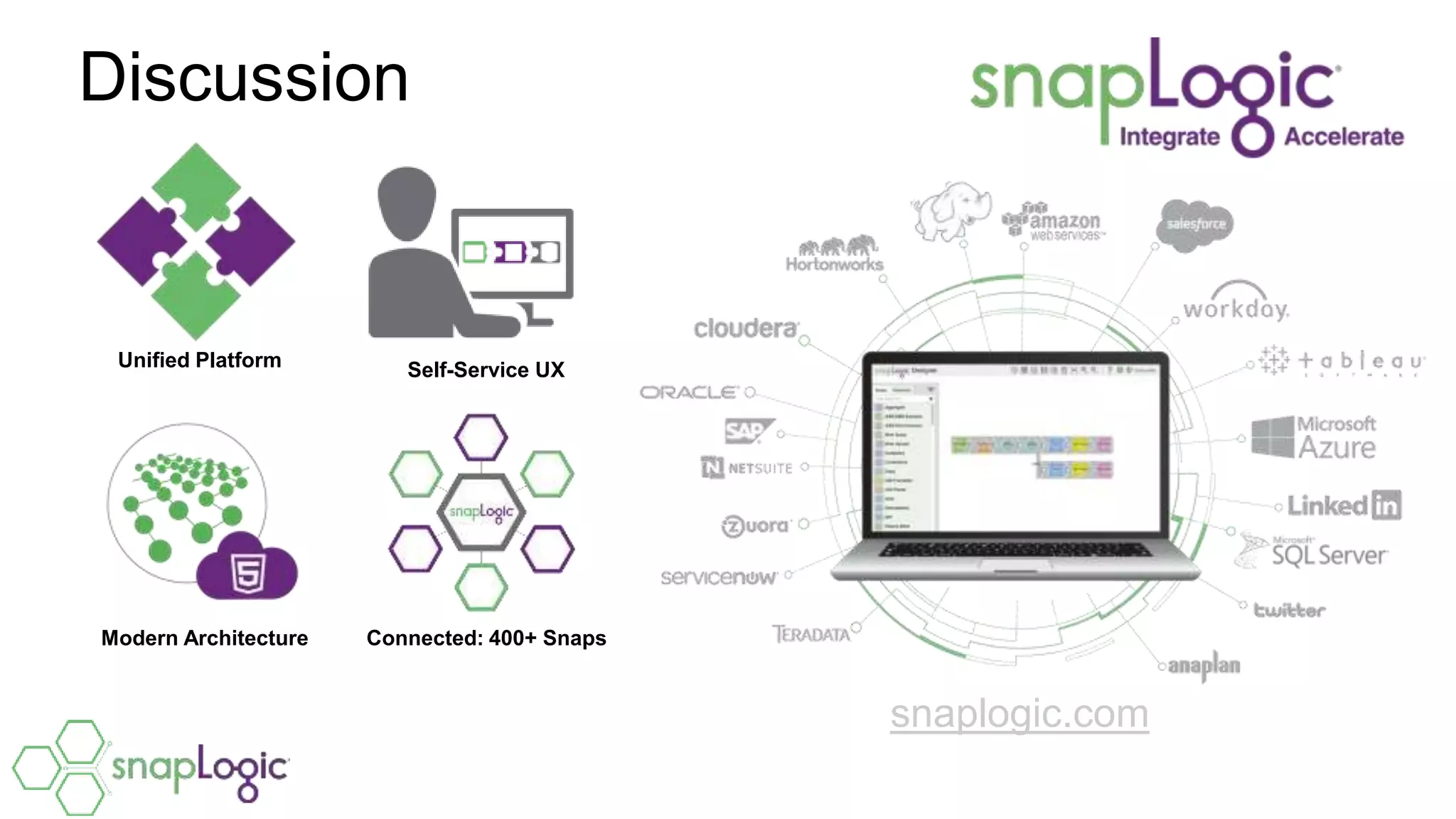 Discussion
snaplogic.com
Unified Platform Self-Service UX
Modern Architecture Connected: 400+ Snaps
 