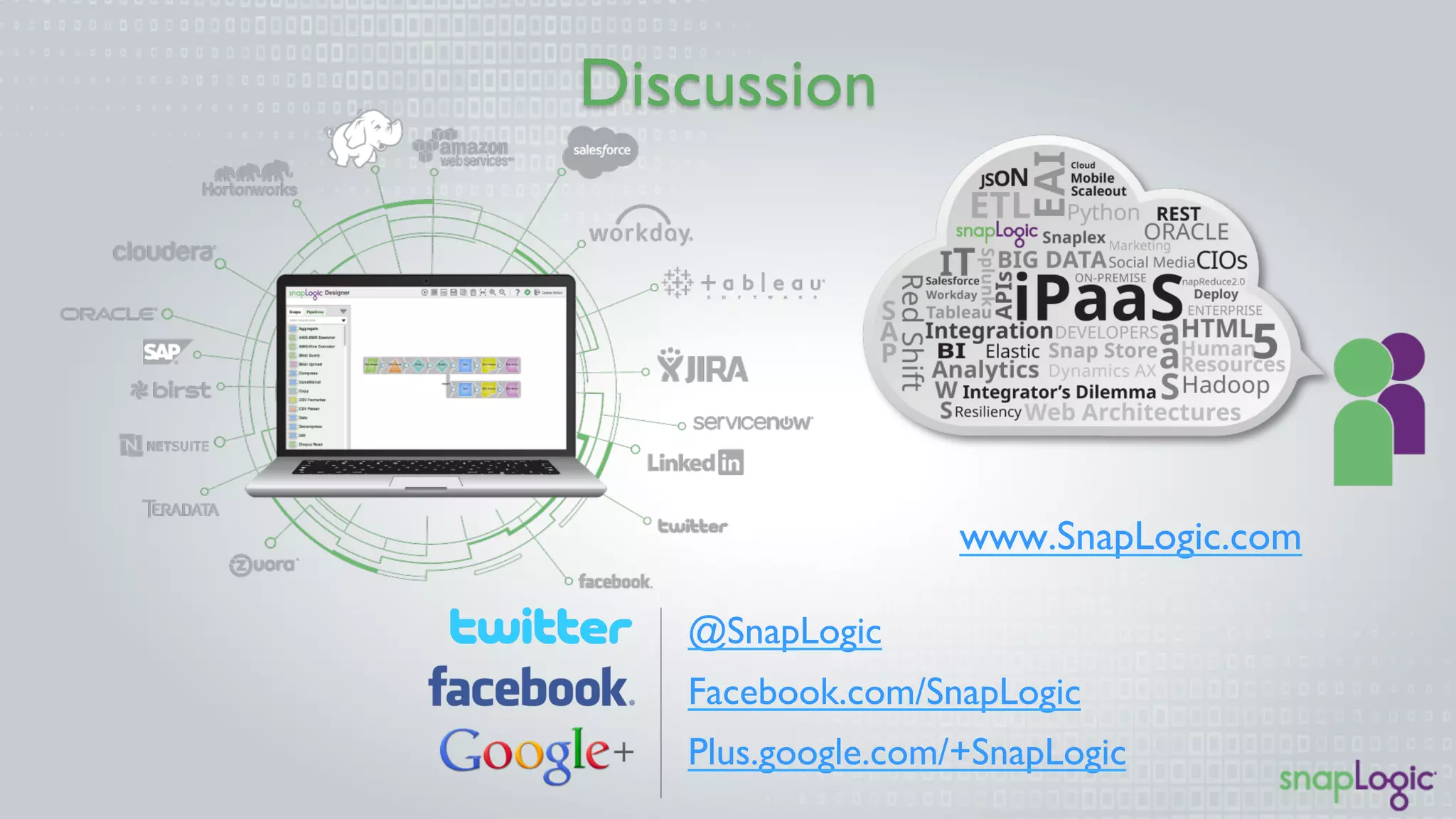 Discussion
@SnapLogic
Facebook.com/SnapLogic
Plus.google.com/+SnapLogic
www.SnapLogic.com