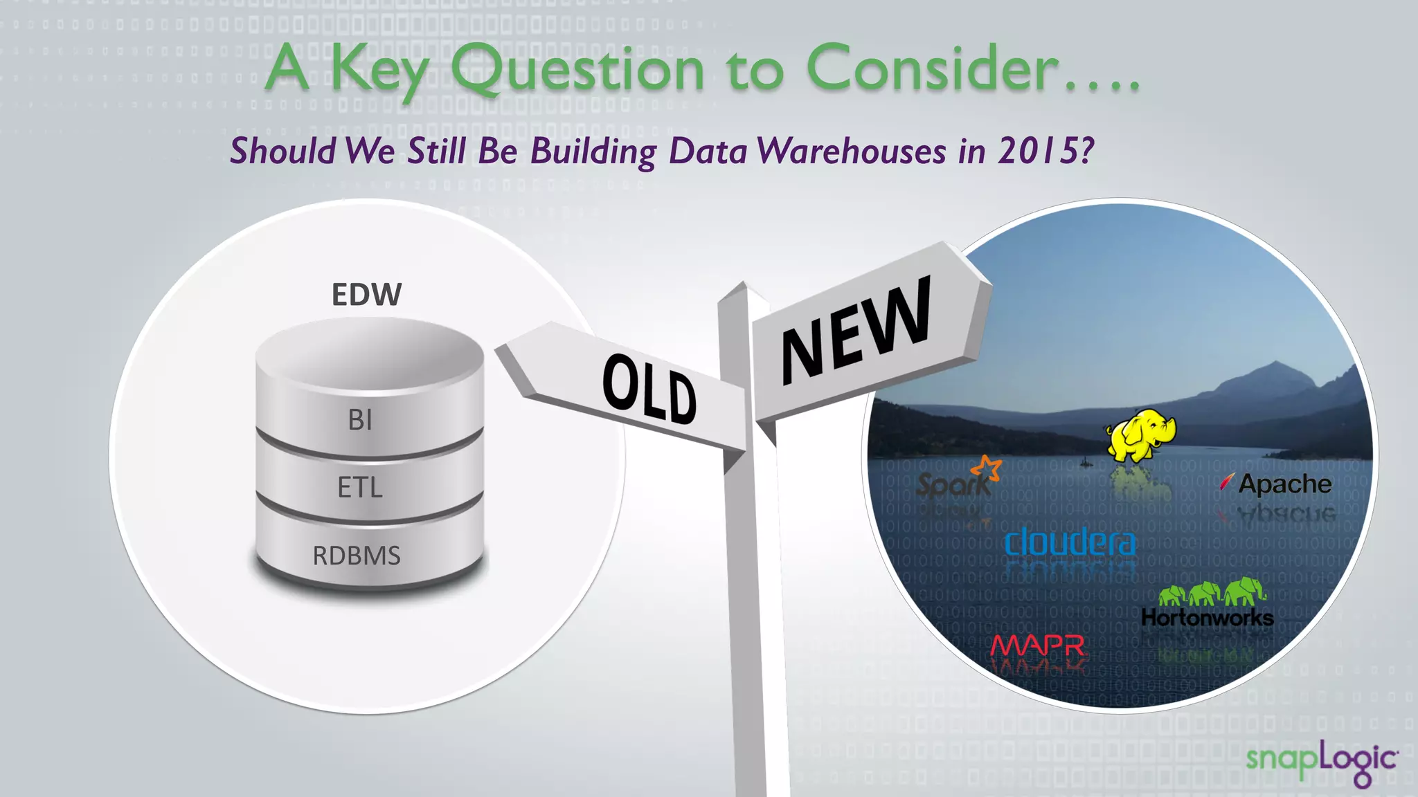 A Key Question to Consider….
EDW
BI
ETL
RDBMS
Should We Still Be Building Data Warehouses in 2015?!