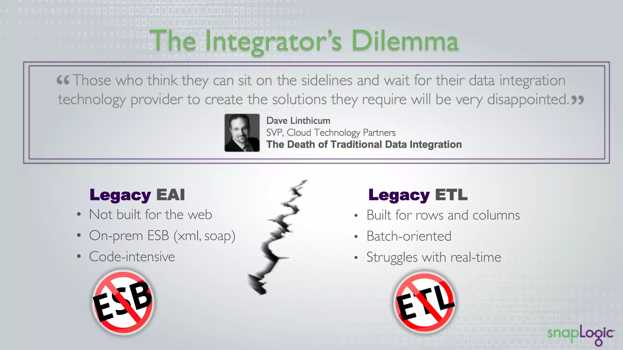 The Integrator’s Dilemma
• Not built for the web
• On-prem ESB (xml, soap)
• Code-intensive
Legacy EAI
• Built for rows and columns
• Batch-oriented
• Struggles with real-time
Legacy ETL