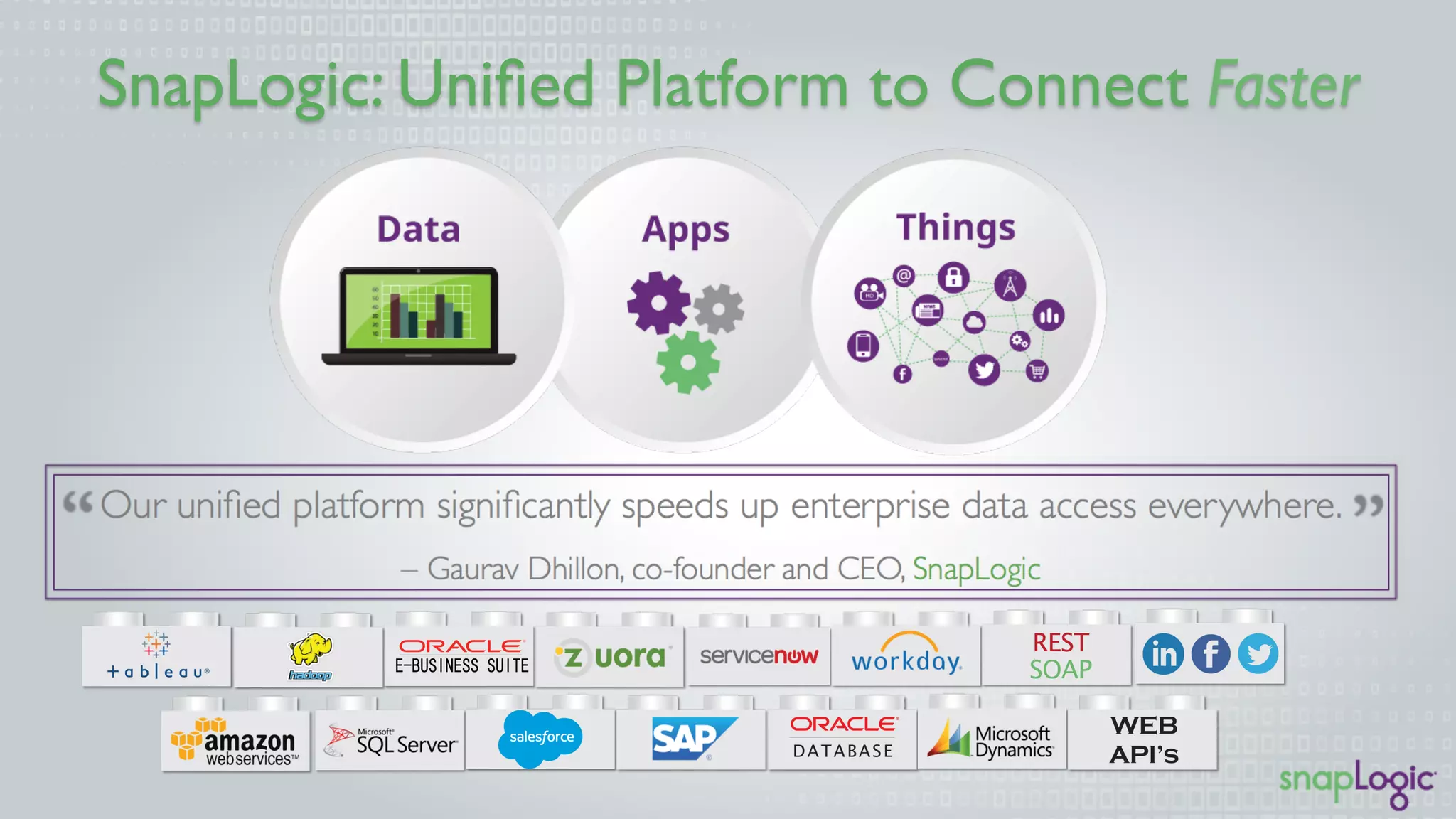 SnapLogic: Unified Platform to Connect Faster