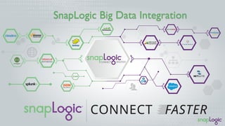 SnapLogic Big Data Integration | PDF