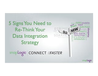 5 SignsYou Need to
Re-ThinkYour
Data Integration
Strategy
 
