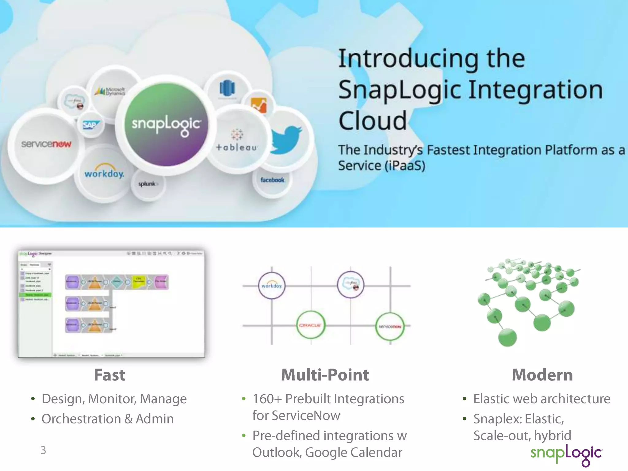 •
•

•

•

•
•

 