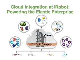 Cloud Integration at iRobot:
Powering the Elastic Enterprise
 