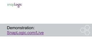 Demonstration:
SnapLogic.com/Live
 