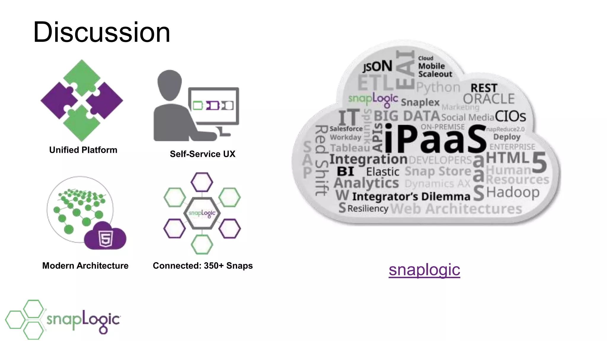 Discussion
snaplogic
Unified Platform Self-Service UX
Modern Architecture Connected: 350+ Snaps
 