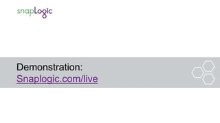 Demonstration:
Snaplogic.com/live
 