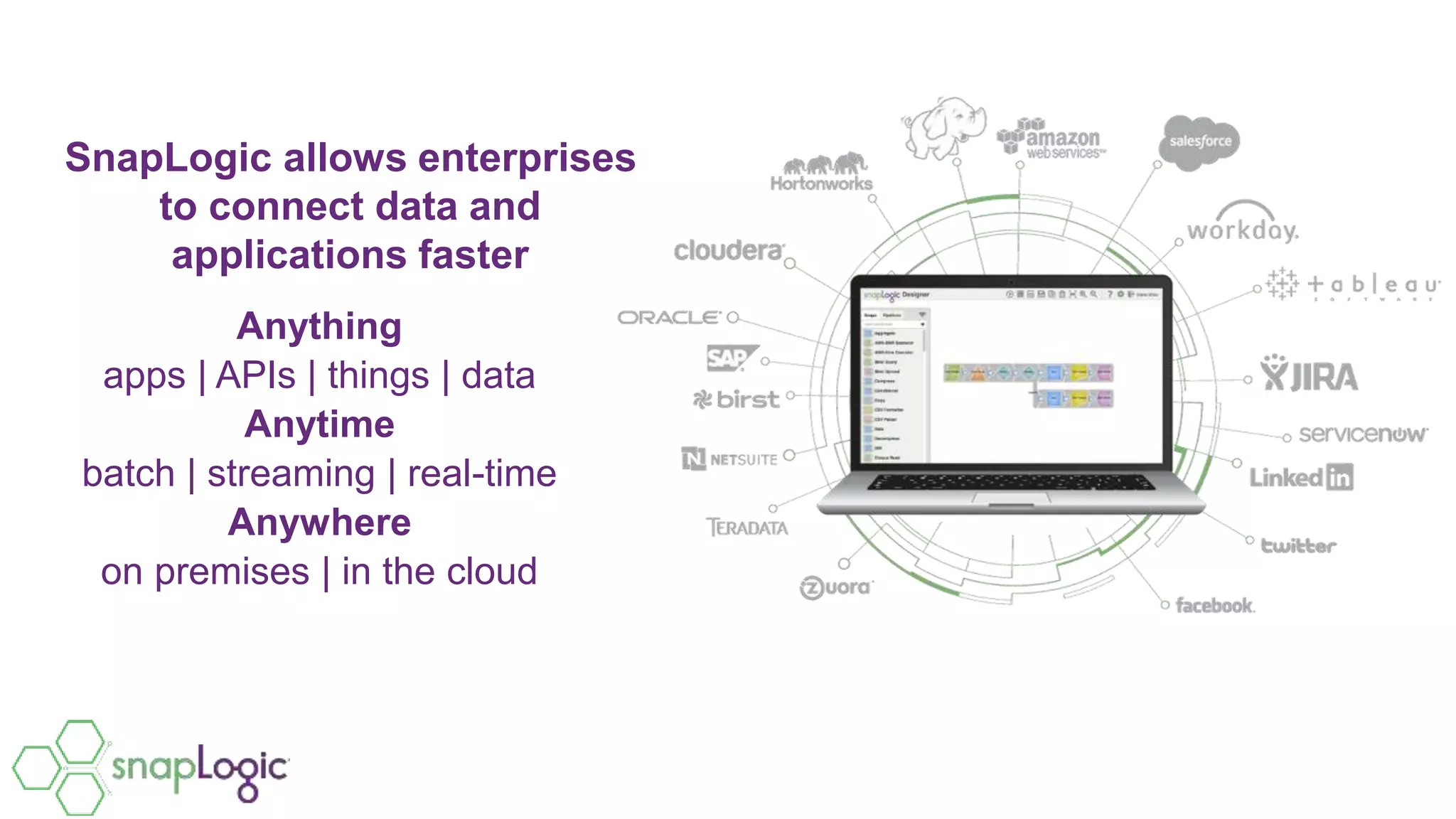 SnapLogic Live: Powering Cloud Analytics | PPTX