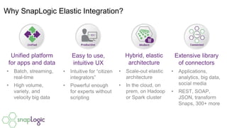 SnapLogic Live: Powering Cloud Analytics | PPTX