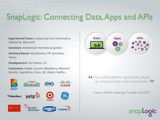 SnapLogic Overview: Are You Feeling SMACT? | PPT