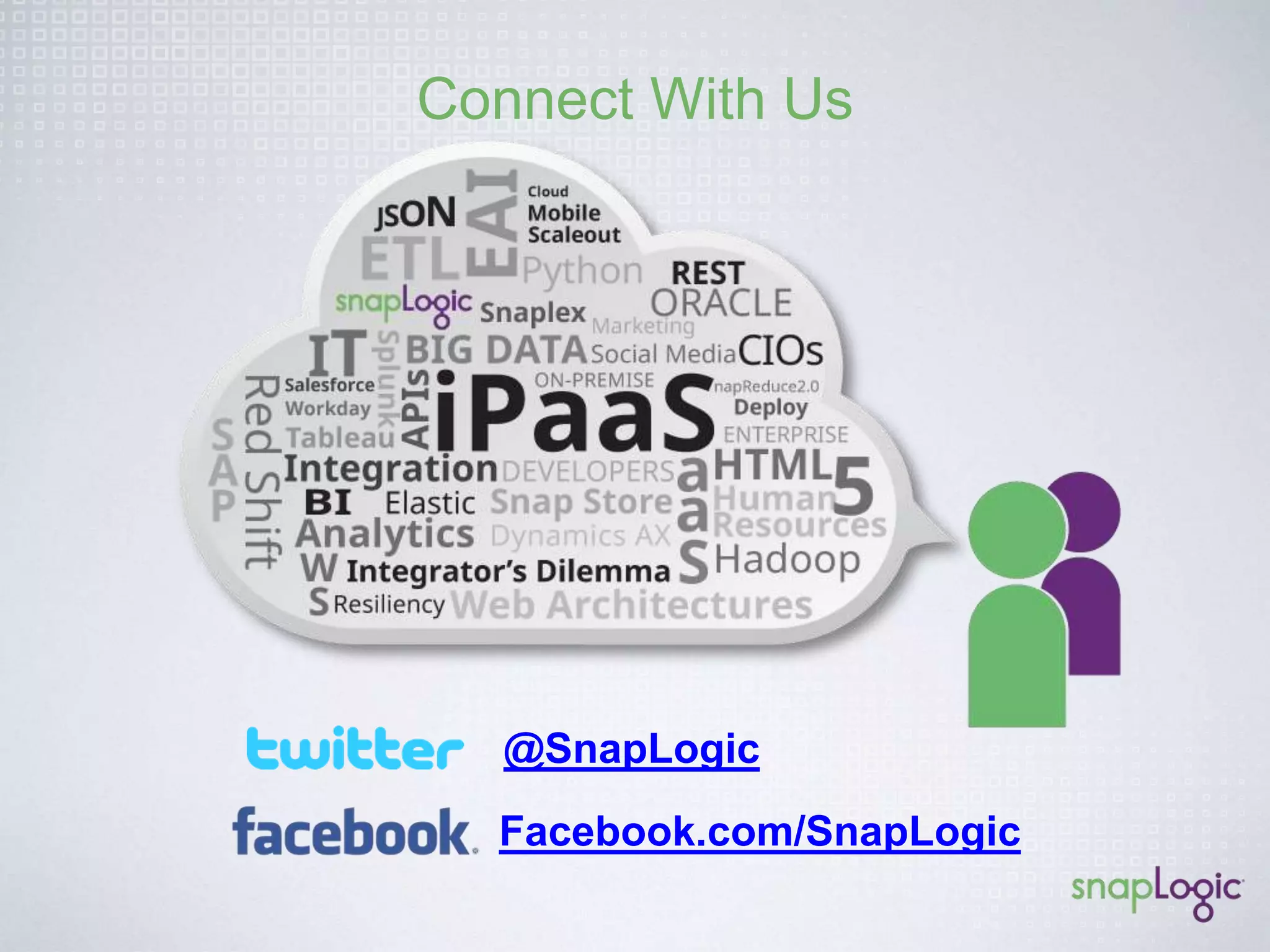 How to Avoid Getting SMACT?! 
• Don’t settle for SO SO (same old, 
same old) 
• The first step to solving the 
Integrator’s Dilemma is recognizing 
it exists! 
• When it comes to Social, Mobile, An 
alytics, Cloud Computing and the In 
ternet of Things 
Don’t Wait to Integrate!! 
SnapLogic.com 
 