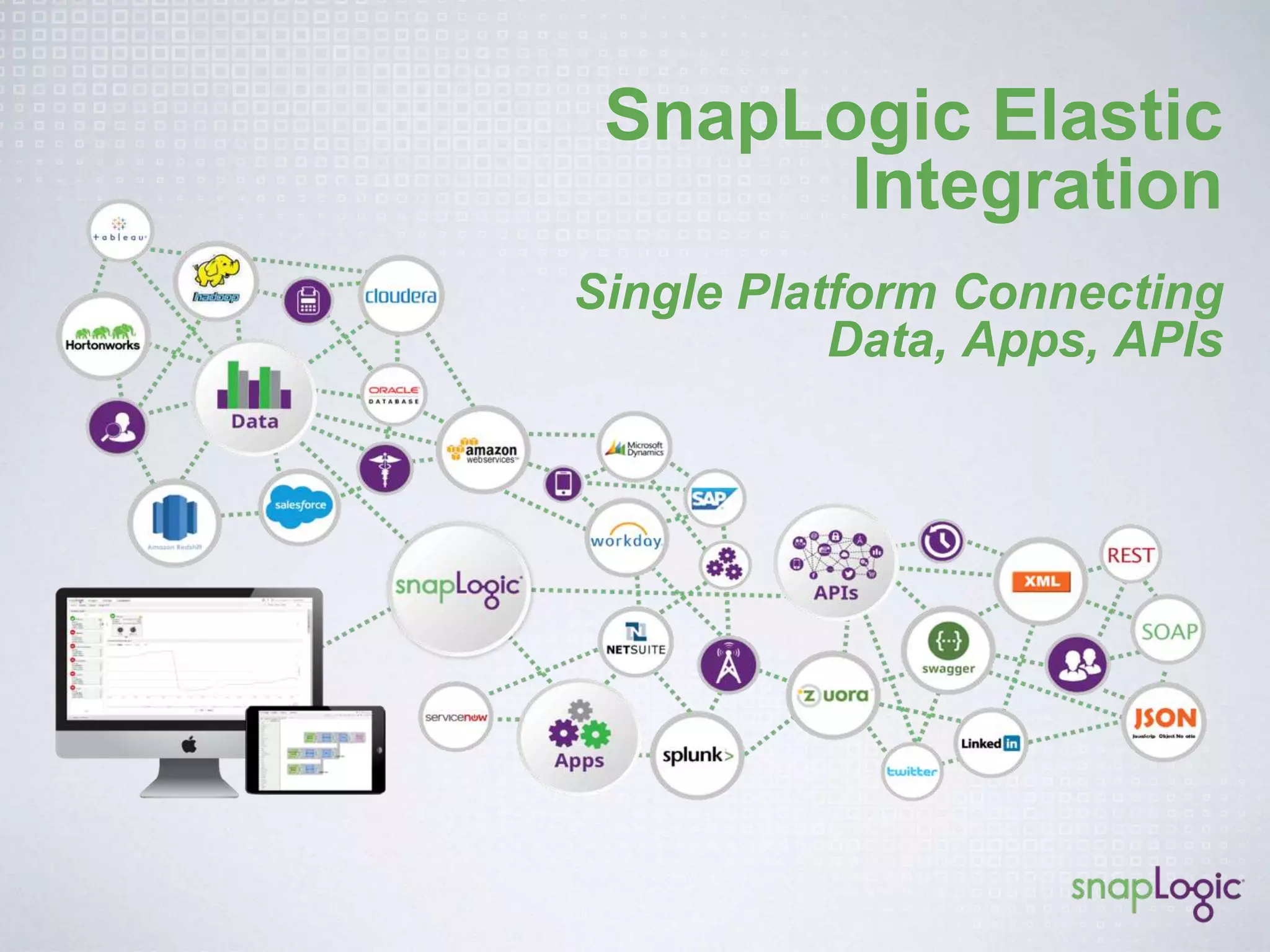 SnapLogic Elastic Integration 
Single Platform Connecting 
Data, Apps, APIs 
 