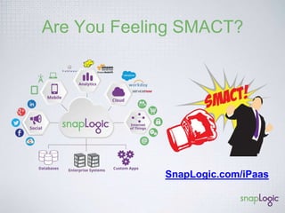 Are You Feeling SMACT? 
Snaplogic.com/iPaaS 
 