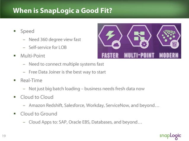 Snaplogic Tableau Cloud Integration Analytics 11052013 | PPT