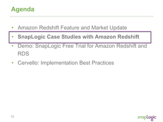 15
Agenda
• Amazon Redshift Feature and Market Update
• SnapLogic Case Studies with Amazon Redshift
• Demo: SnapLogic Free Trial for Amazon Redshift and
RDS
• Cervello: Implementation Best Practices
 