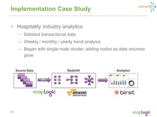 26
Implementation Case Study
• Hospitality industry analytics
– Detailed transactional data
– Weekly / monthly / yearly trend analysis
– Began with single-node cluster, adding nodes as data volumes
grow
Source Data Redshift Analytics
ETL
 