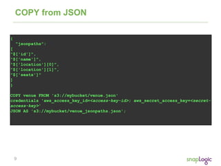 9
COPY from JSON
{
"jsonpaths":
[
"$['id']",
"$['name']",
"$['location'][0]",
"$['location'][1]",
"$['seats']"
]
}
COPY venue FROM 's3://mybucket/venue.json'
credentials 'aws_access_key_id=<access-key-id>; aws_secret_access_key=<secret-
access-key>'
JSON AS 's3://mybucket/venue_jsonpaths.json';
 