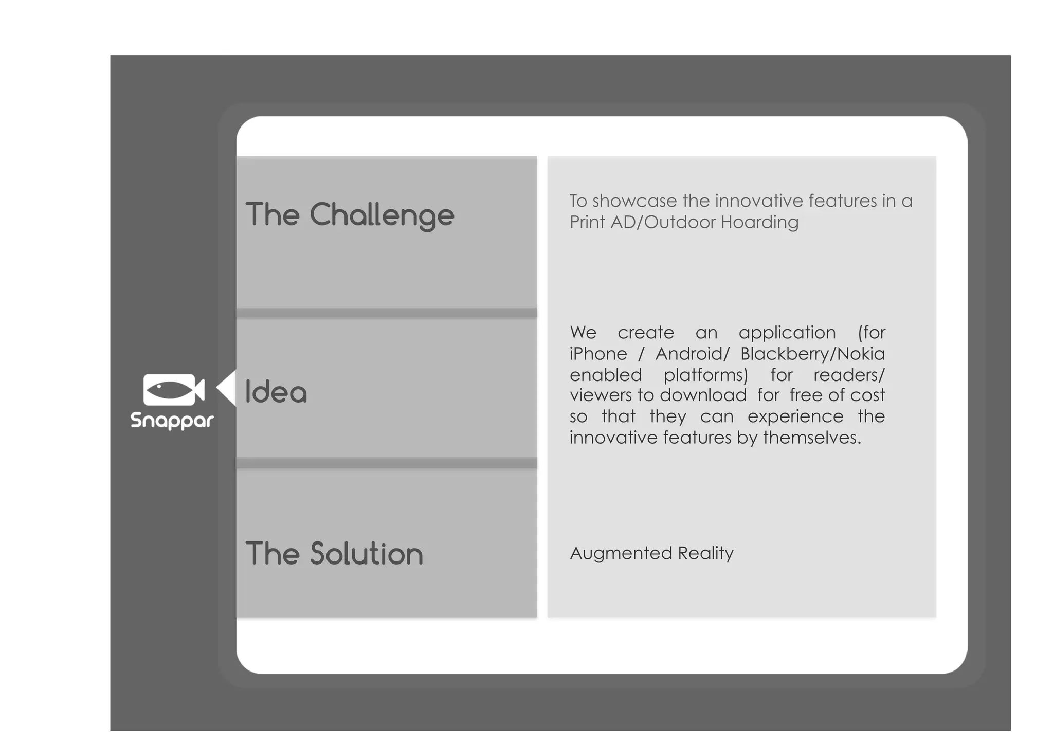 To showcase the innovative features in a
The Challenge   Print AD/Outdoor Hoarding




                We create an application (for
                iPhone / Android/ Blackberry/Nokia
                enabled platforms) for readers/
Idea            viewers to download for free of cost
                so that they can experience the
                innovative features by themselves.




The Solution    Augmented Reality
 