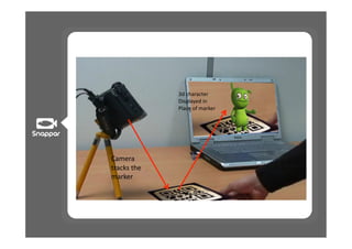 ,-&)+"#")(%#&
               ./*01"2%-&/3&
               41")%&56&!"#$%#&




'"!%#"&
(#")$*&(+%&&
!"#$%#&
 