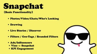 Snapchat
• Photos/Video/Chats/Who’s Looking
• Drawing
• Live Stories / Discover
• Filters / Geo-Tags / Branded Filters
• A...