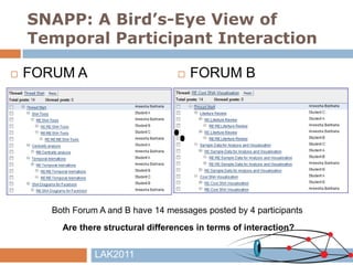 SNAPP: A Bird’s-Eye View of
    Temporal Participant Interaction

   FORUM A                             FORUM B




   ...