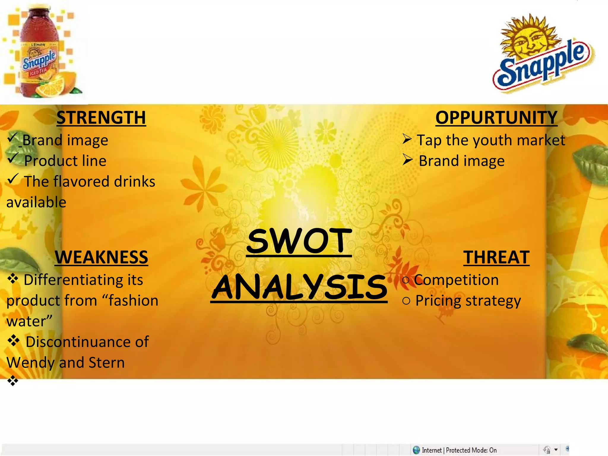 STRENGTH
 Brand image
 Product line
 The flavored drinks
available
SWOT
ANALYSIS
OPPURTUNITY
 Tap the youth market
 Brand image
WEAKNESS
 Differentiating its
product from “fashion
water”
 Discontinuance of
Wendy and Stern

THREAT
o Competition
o Pricing strategy
 