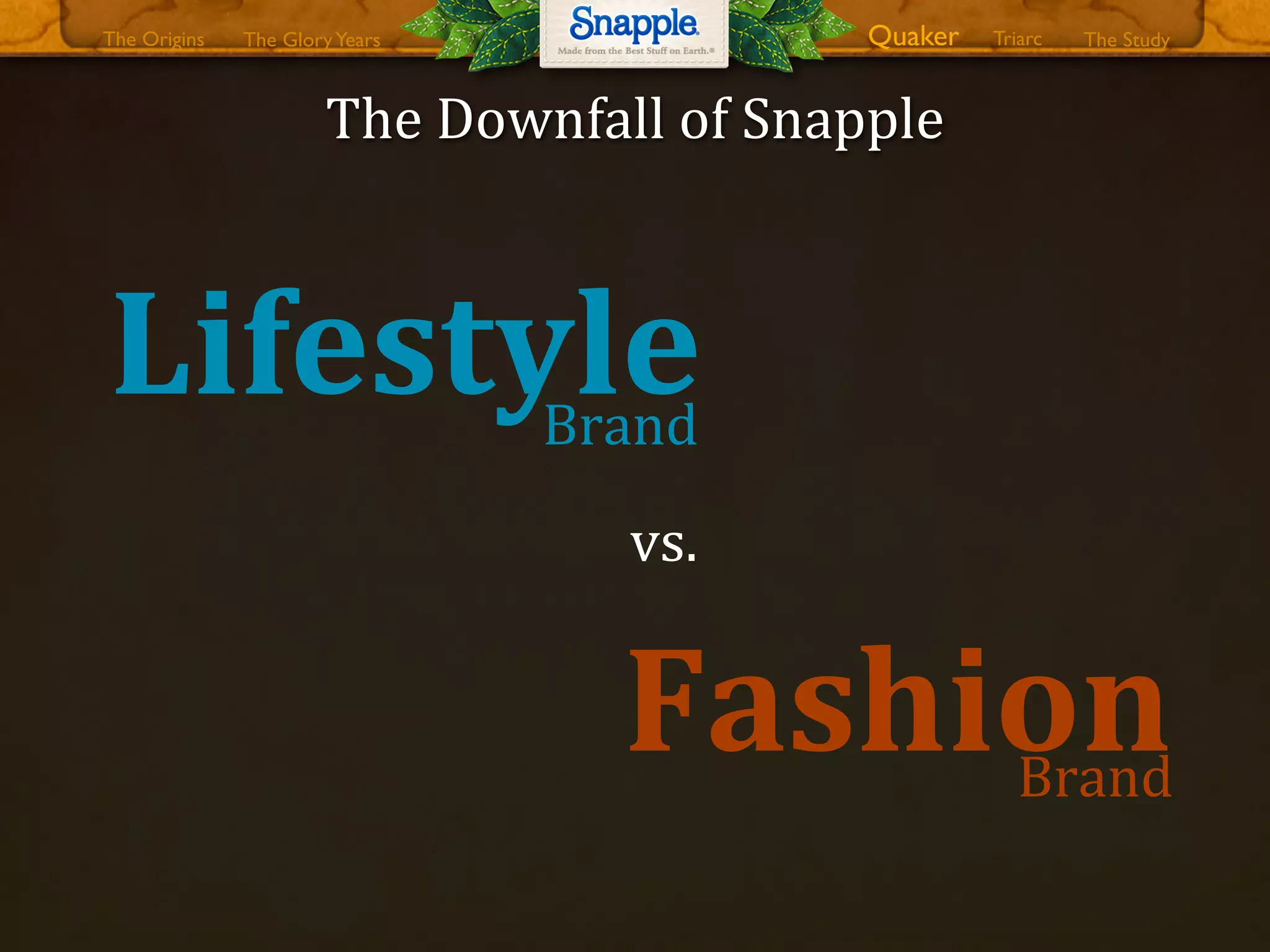 FashionBrand
LifestyleBrand
vs.
The0Downfall0of0Snapple
The GloryYears Quaker The StudyTriarcThe Origins
 
