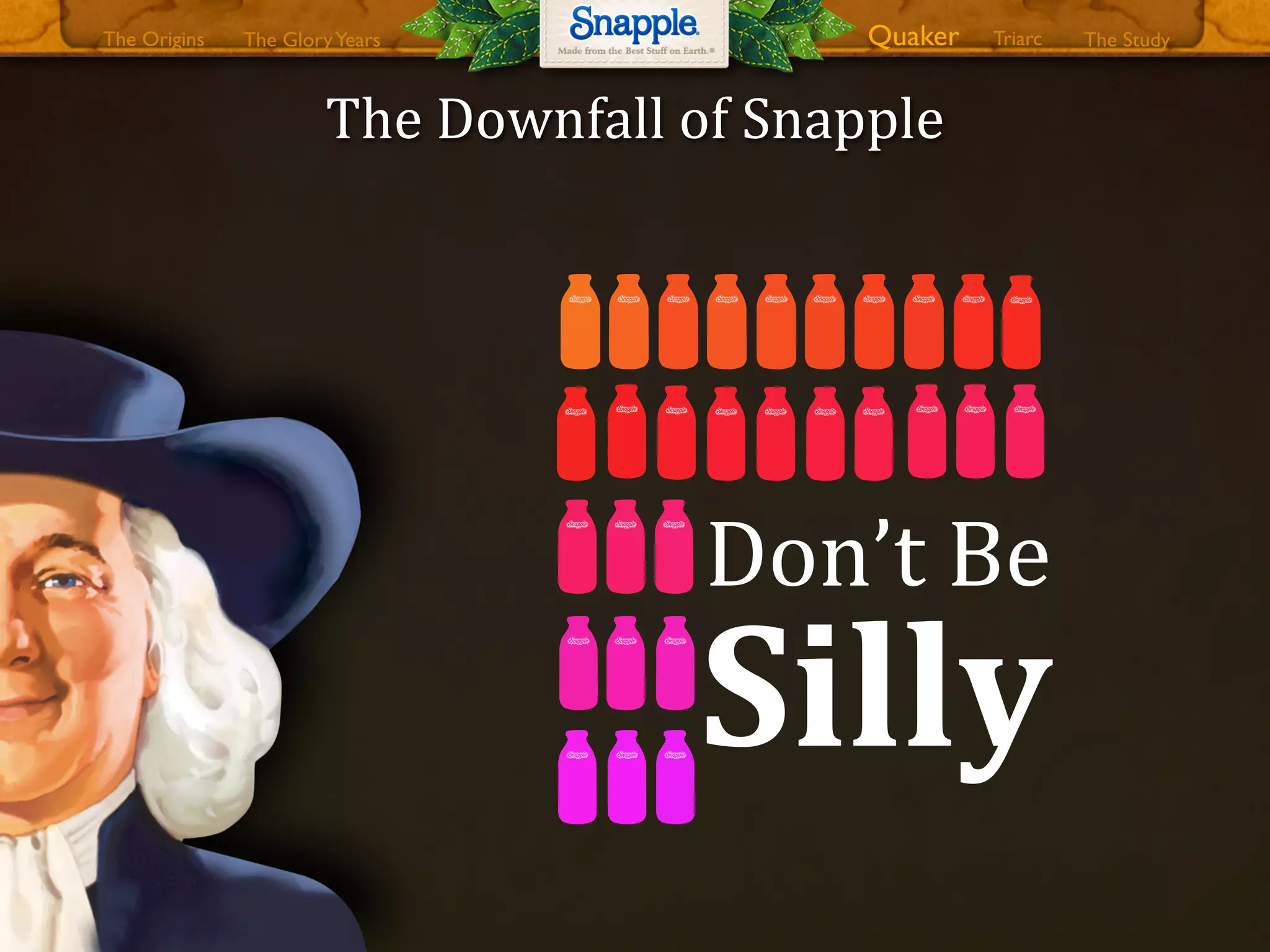 The0Downfall0of0Snapple
Don’t0Be
Silly
The GloryYears Quaker The StudyTriarcThe Origins
 