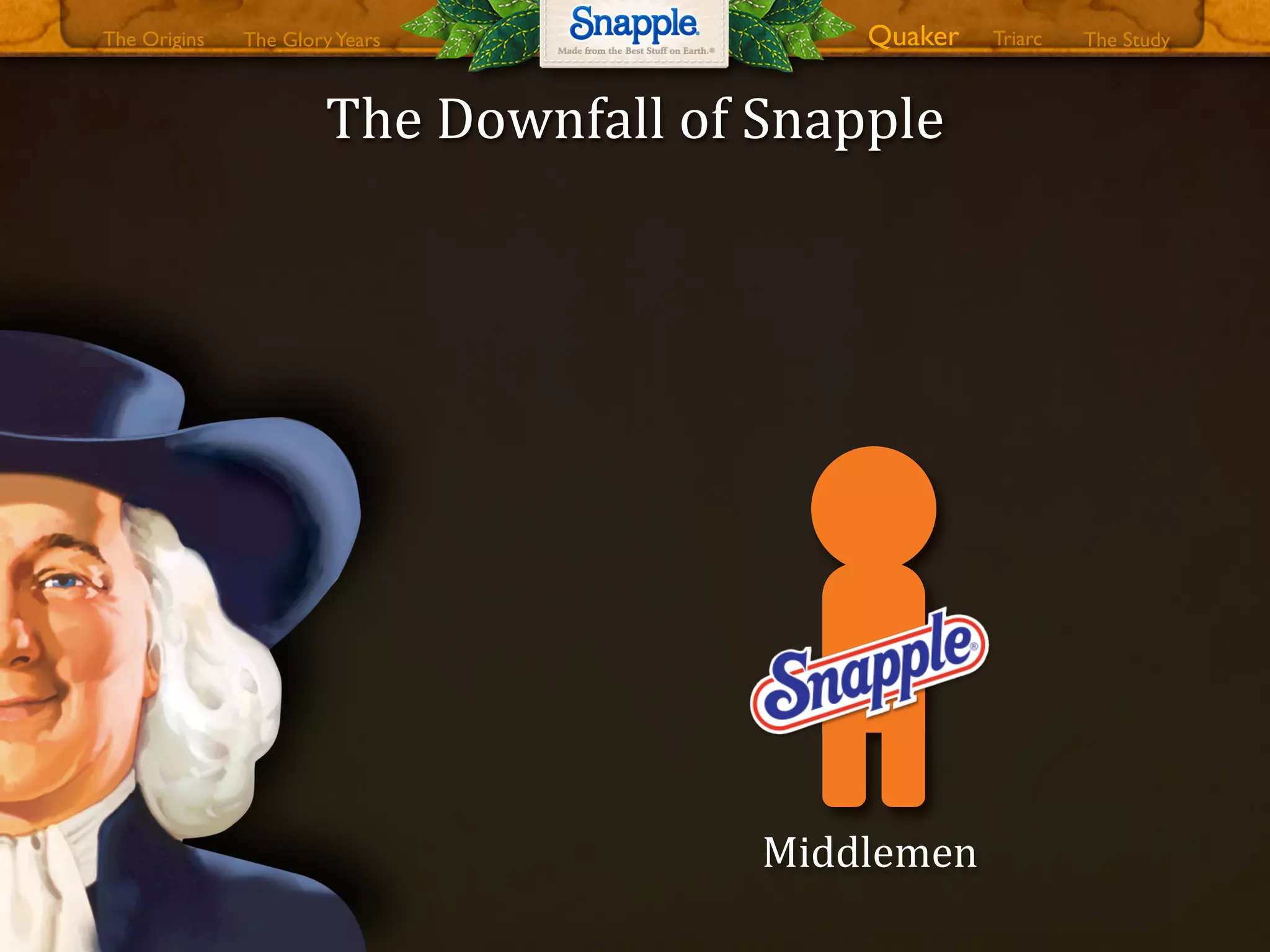 The0Downfall0of0Snapple
The GloryYears Quaker The StudyTriarcThe Origins
Middlemen
 