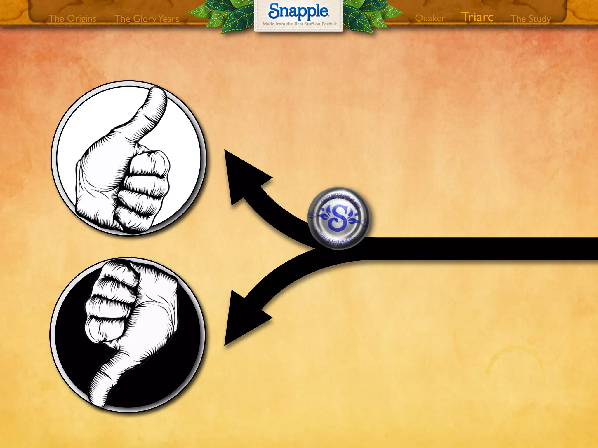 The GloryYears Quaker The StudyTriarcThe Origins
 