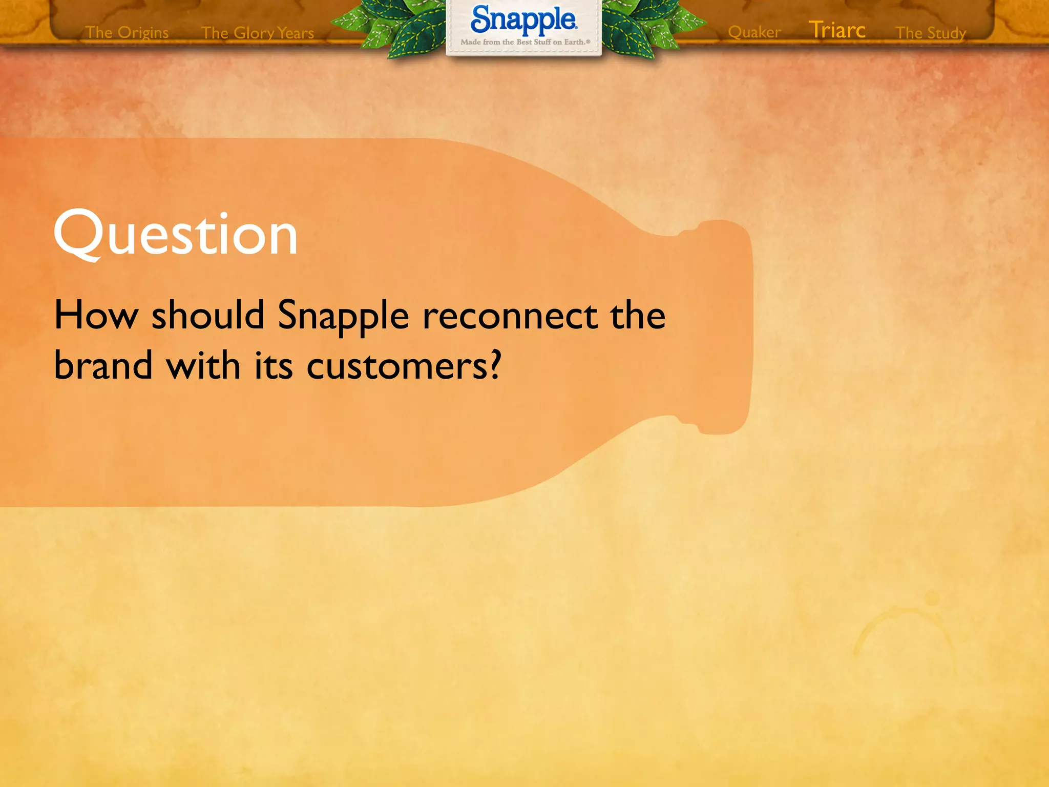 Question
The GloryYears Quaker The StudyTriarcThe Origins
How should Snapple reconnect the
brand with its customers?
 