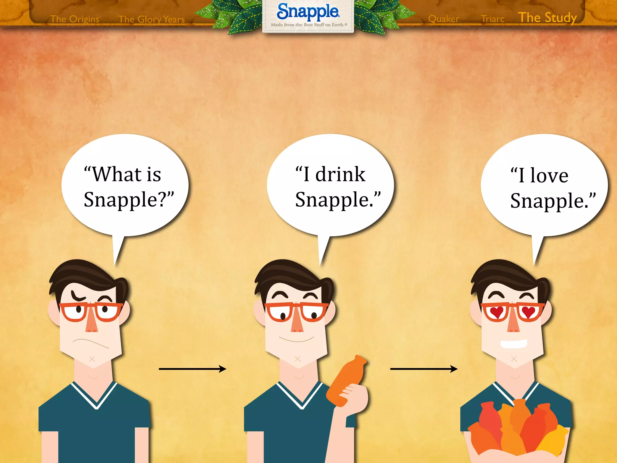 “What0is0
Snapple?”
“I0drink
Snapple.”
“I0love
Snapple.”
The GloryYears Quaker The StudyTriarcThe Origins
 