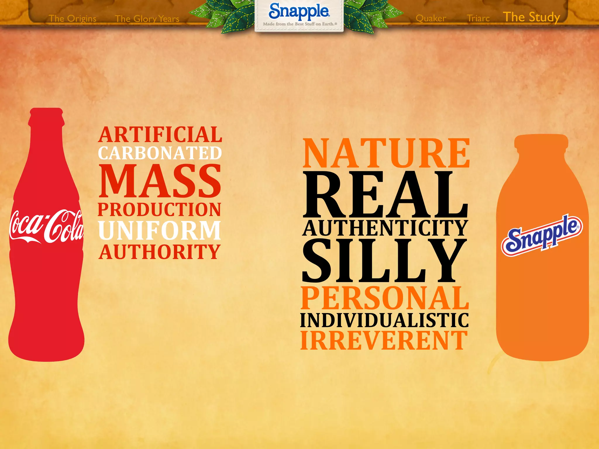 MASS8
The GloryYears Quaker The StudyTriarcThe Origins
CARBONATED8
UNIFORM8
AUTHORITY
IRREVERENT
SILLY
REAL
NATURE
AUTHENTICITY
PERSONAL
INDIVIDUALISTIC
ARTIFICIAL8
PRODUCTION
 