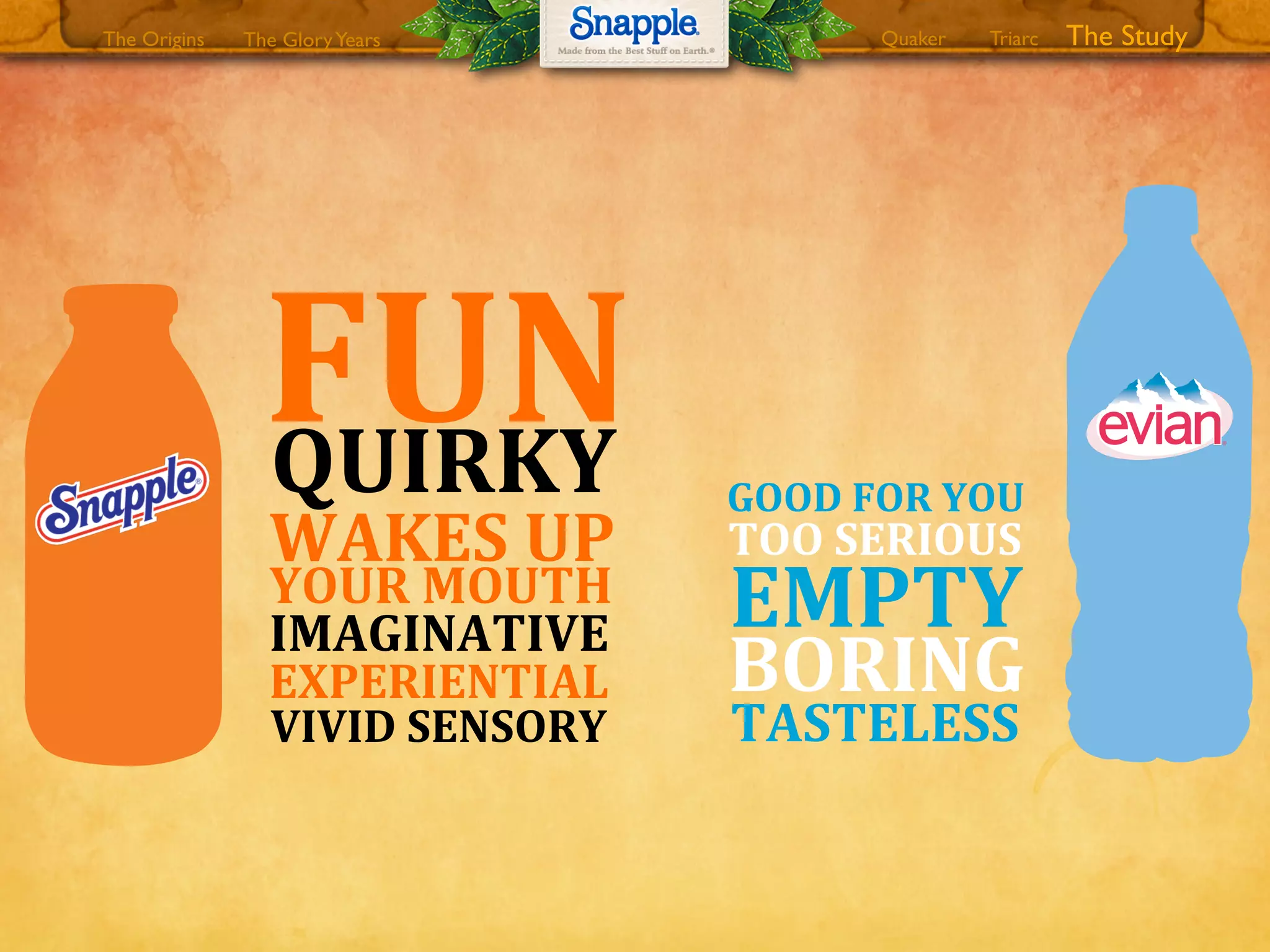 The GloryYears Quaker The StudyTriarcThe Origins
L8
EMPTY
TASTELESS
BORING
TOO8SERIOUS
GOOD8FOR8YOU
FUN
WAKES8UP
YOUR8MOUTH
VIVID8SENSORY
QUIRKY
IMAGINATIVE
EXPERIENTIAL8
 
