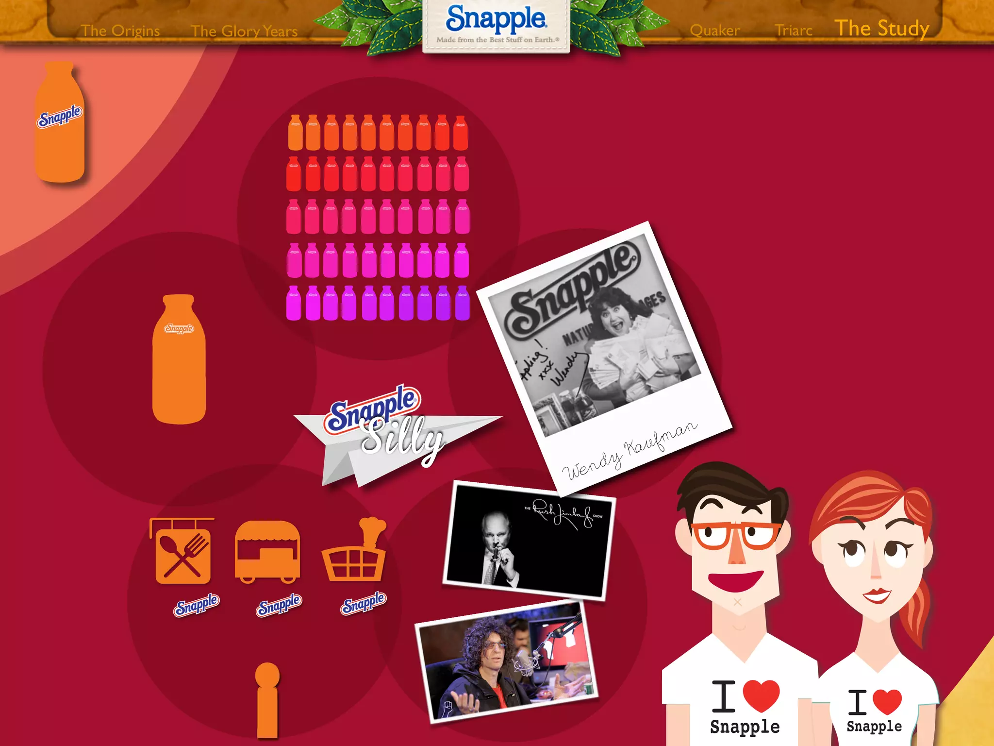 The GloryYears Quaker The StudyTriarcThe Origins
Wendy Kaufman
Silly
ISnapple
ISnapple
 