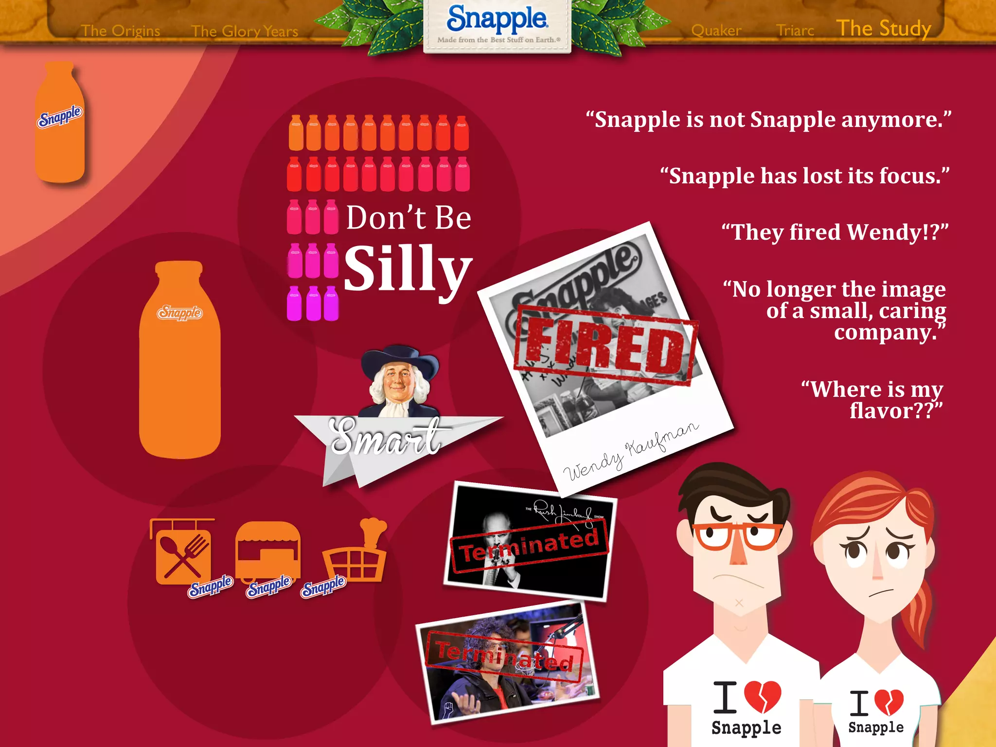 The GloryYears Quaker The StudyTriarcThe Origins
Don’t0Be
Silly
Wendy Kaufman
Smart
ISnapple
ISnapple
“They8Rired8Wendy!?”
“Where8is8my8
Rlavor??”
“Snapple8is8not8Snapple8anymore.”
“Snapple8has8lost8its8focus.”
“No8longer8the8image8
of8a8small,8caring8
company.”8
 