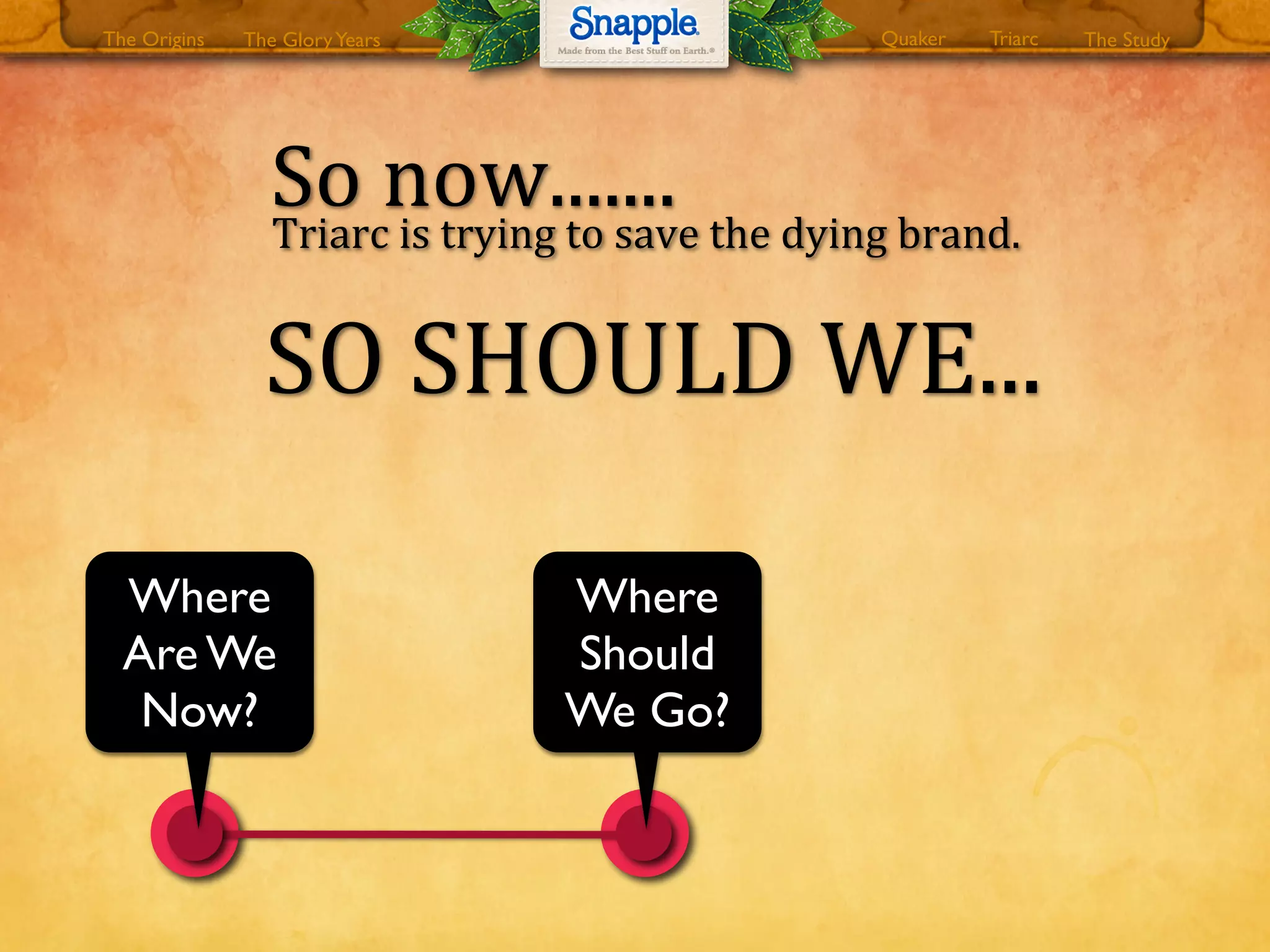 The GloryYears Quaker The StudyTriarcThe Origins
So0now.......Triarc0is0trying0to0save0the0dying0brand.
Where
Are We
Now?
Where
Should
We Go?
SO0SHOULD0WE...
 