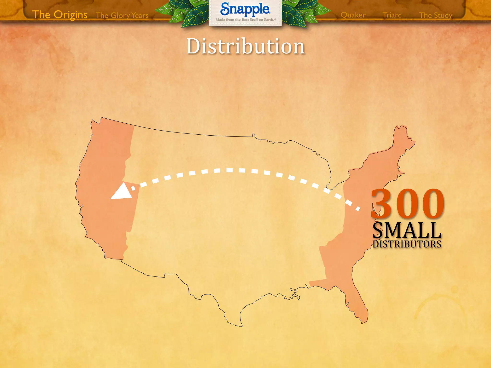 300SMALLDISTRIBUTORS
Distribution
The GloryYears Quaker The StudyTriarcThe Origins
 