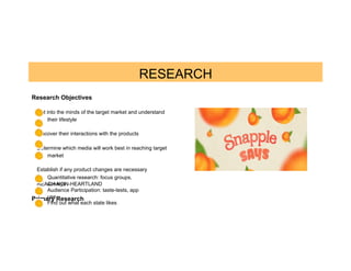 Snapple case study | PDF